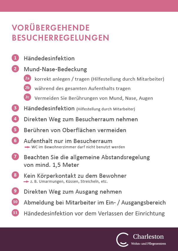 2020-05-15 15_56_04-Aushang_Besucherregeln_A3_alle_ausser_Hessen.pdf - Adobe Acrobat Reader DC.png